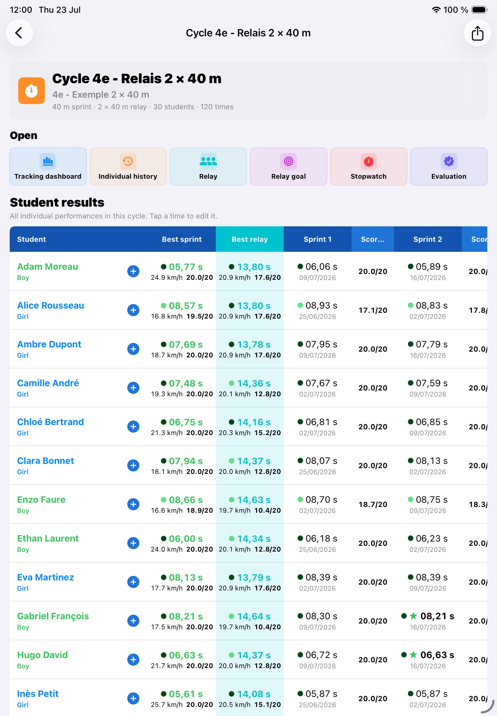 Student tracking table in ChronoRelaisEPS